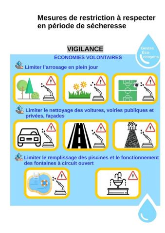 Vigilance sécheresse mesures adoptables