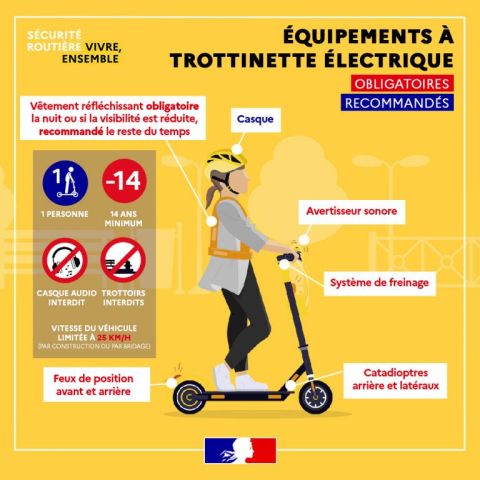 Trottinette électrique